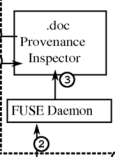 Rare Book Sale Monitor Provenance